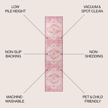 Alacati Ogee Medallion Washable Area Rug